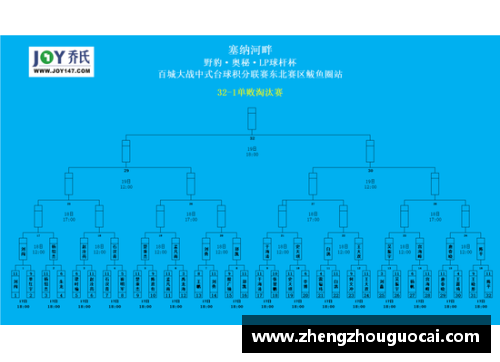 亚娱体育官网皇马客场战胜竞技，继续领跑西甲榜首位置 - 副本